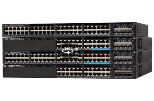 Tìm hiểu đặc điểm có trên Switch Cisco C3650